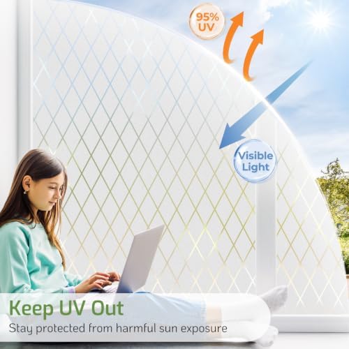 LUTE Frosted Glass Window Privacy Film with Lattice Pattern, 17.5" x 118.1" - Image 5