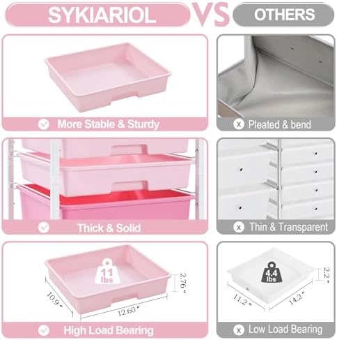 SYKIARIOL Rolling Cart with Drawers,Utility Cart with 8 Drawers,Rose Pink - Image 2