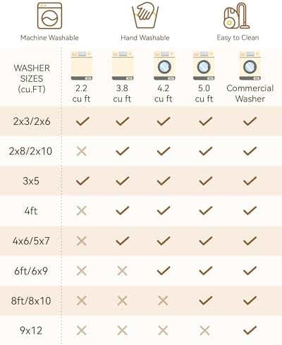 RELEANY Washable Area Rug, Square 10'x10', Red/Black - Image 7