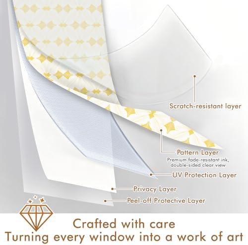 SOMWISE Frosted Window Privacy Film, Decorative Sun Heat Blocking, Anti UV - Image 2