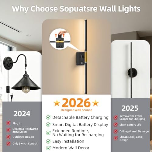 Cordless Wall Sconces Battery Operated Set of 2, Detachable Battery | Digital Battery Display,Backup Battery,3CCT Dimmable,Timer,360°Rotatable,Easy Install,No Wiring for Bedroom Living Room Decor - Image 2