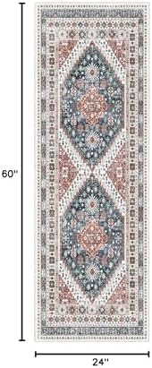 Madane Hallway Runner Rug 2x5 Washable Entry Rugs Non-Slip, Navy Blue - Image 2
