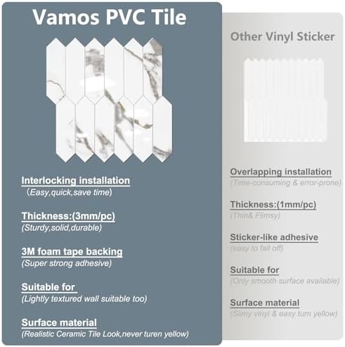 Vamos Tile Glossy White Marble with Gold Veining Backsplash Tile Peel and Stick, 12.8 x 12.8 Inch 10 Sheets Long Hexagon PVC Self Adhesive Mosaic Tiles Stick on Backsplash for Kitchen and Bathroom - Image 4