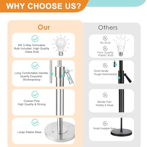 Qingmiao Table Lamps for Bedrooms Set of 2, 22" to 30" Height Adjustable Nightstand Lamps with Linen Shade, Pull Chain Switch Lamps for Living Room, 3 Way Dimmable Bedside Lamp - Image 5