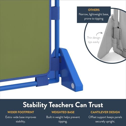 Children's Factory PlayPanel Room Divider 59.5" x 47.5", Sage - Image 5