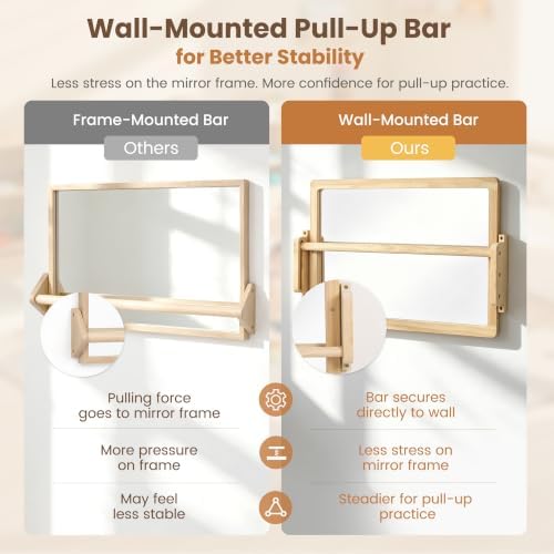 Montessori Mirror with Pull Up Bar, 23.6 x 15.7 in Natural Wood Frame & Shatter-Resistant Acrylic Baby Mirror for Floor and Wall, Tummy Time and Pull-to-Stand Practice - Image 2
