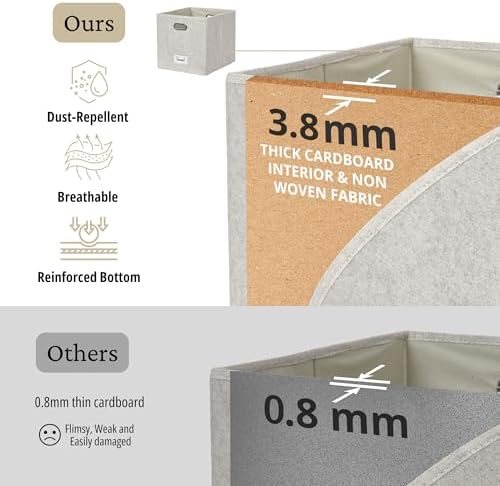 DECOMOMO Felt Storage Bins, 13 inch Cube Storage Bin with Labels - Image 5