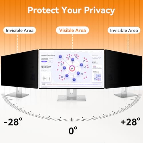 [2-Pack] 34 Inch Computer Privacy Screen for 21:9 Aspect Ratio Widescreen Monitor, Eye Protection Anti Glare Blue Light Computer Monitor Privacy Filter, Removable Anti-Scratch Screen Protector Film 34 - Image 6