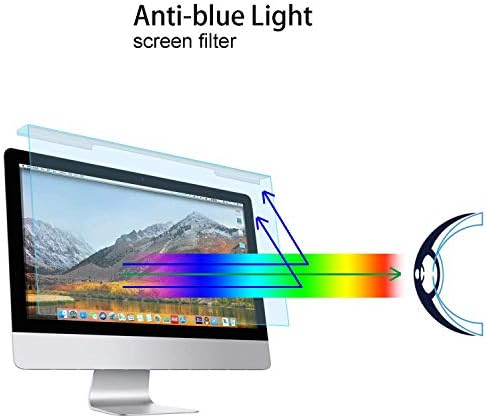 MOSISO Computer Blue Light Blocking Screen Protector Anti-UV Filter Film - Image 3