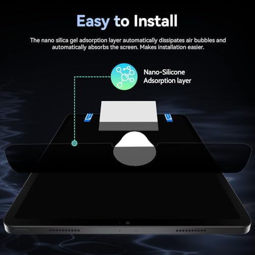 Privacy Screen Protector for iPad Air 5th&Air 4th (10.9 In)/ iPad Pro 11 (2022/21/20/18), Anti Glare Blue Light Spy Filter Private, High Sensitive Bubble-Free Easy Install Black Security Screen Shield - Image 5