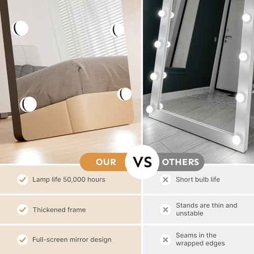 Kosmonia 56"x18" Hollywood Full Length Mirror with Light, 17 Dimmable Bulbs - Image 7