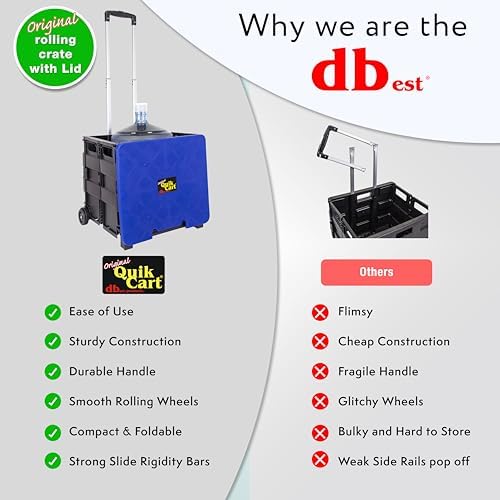 dbest Products Quik Cart Standard Collapsible Rolling Crate - Blue Lid - Image 5