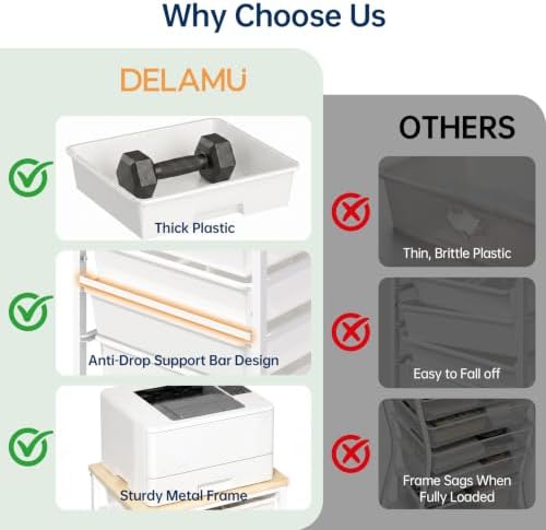 Delamu Rolling Storage Cart with 8 Drawers, Utility Craft Storage Cart - Image 6