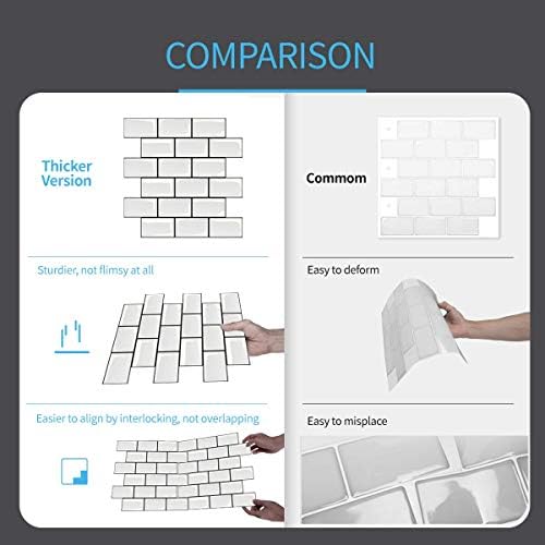 Art3d 10-Pack Subway Tiles Peel and Stick Backsplash, White, 12 x 12 Inch - Image 5