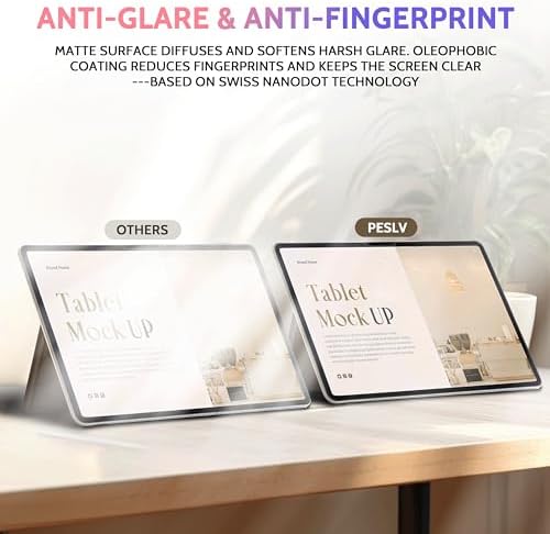 Peslv 2-Pack Like Paper Screen Protector for iPad Pro 11 Inch - Image 3