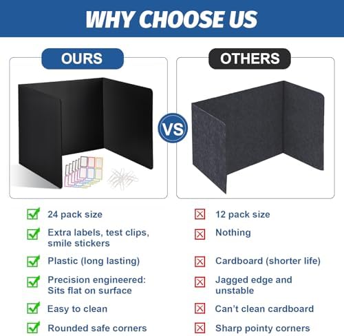 24 Pack Desk Dividers for Students,3-Fold Privacy Screens,Testing Dividers - Image 3