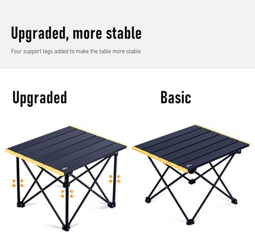 iClimb Ultralight Compact Camping Folding Table (Reinforced Black - L) - Image 4
