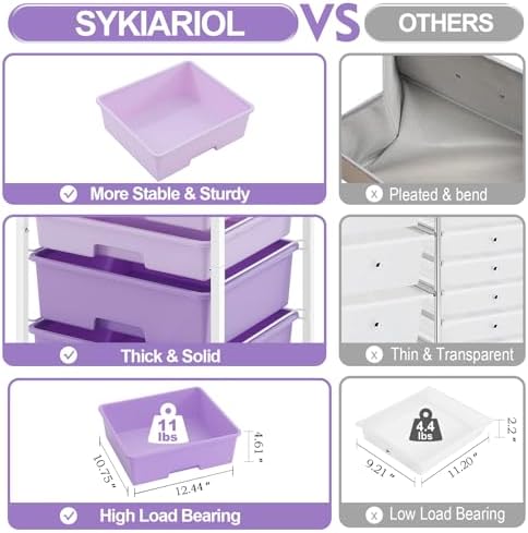 SYKIARIOL Utility Cart with 5 Drawers with Wooden Top,Purple - Image 5