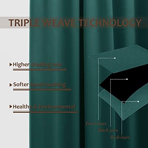 NICETOWN Thermal Insulated Room Dividers Curtains Screens Partitions, Full-Length Grommet Top Room Screen Divider Curtain Panel for Space Solution (Hunter Green, 1 Pack, 12.5ft Wide x 8ft Long) - Image 3