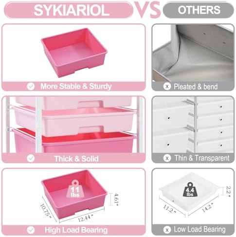SYKIARIOL Utility Cart with Drawers,5 Drawers Storage Cart,Rose Pink - Image 5
