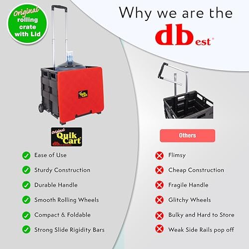 dbest Products Quik Cart Standard Collapsible Rolling Crate - Red Lid - Image 5