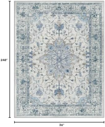 RELEANY Washable Area Rug, Runner 3'x20', Blue/White/Gray - Image 2