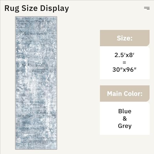 Soalmost Runner Rug 2'6"x8' Kitchen Hallway Runners Abstract Blue/Grey - Image 5