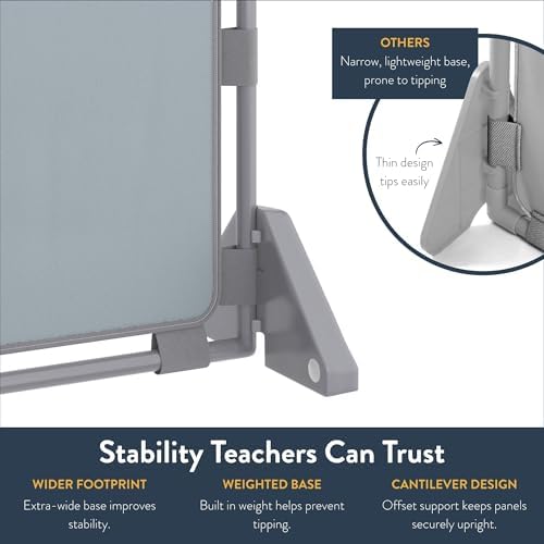 Children's Factory PlayPanel Room Divider 59.5" x 47.5", Fog Blue - Image 5