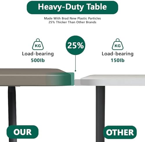 6FT Folding Table, Heavy Duty Plastic Fold-in-Half Utility Table with Handle, Portable Camping Picnic Table with Steel Legs for Indoor Outdoor Party, Dining, Khaki,2 Pack - Image 5