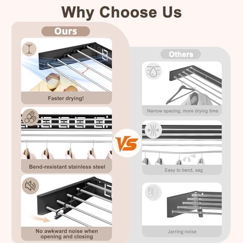 Wall Mounted Clothes Drying Rack Folding Indoor, Foldable Laundry Drying Rack Collapsible,Invisible, Space Saving, Retractable Towel Drying Rack, with Wall Template(5 Drying Rods, Black 32") - Image 6