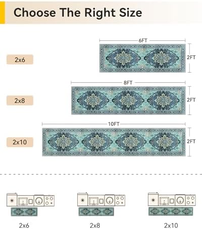 RELEANY Washable Area Rug, Runner 2'x8', Teal - Image 2