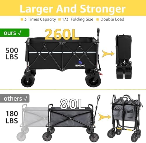 ROSONG Collapsible Wagon Cart with Wheels Foldable - Folding Utility Heavy Duty Wagons Carts for Grocery Sports Garden Shopping Camping Wheelbarrows (Black, 260L) - Image 5