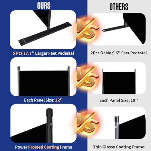 8 Panel Folding Privacy Screen, 14.67ft Wide Partition Room Dividers Panel - Image 2