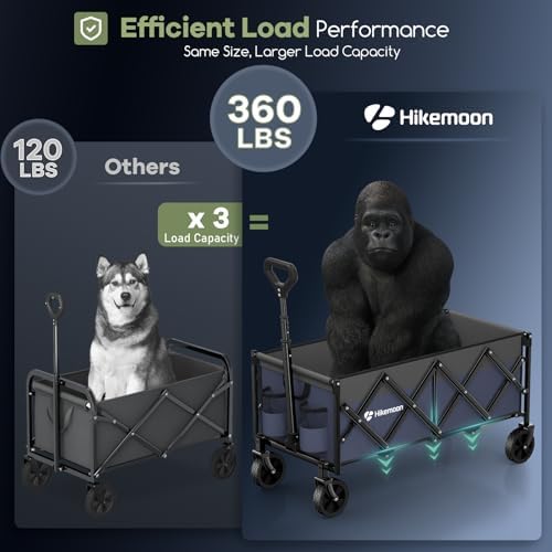 HIKEMOON 34'' Extra Long Folding Portable Wagon, 120L 360LBS Purple - Image 5