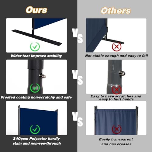 Room Divider, 6 Panel Folding Privacy Screens with Wider Feet, Navy Blue - Image 3