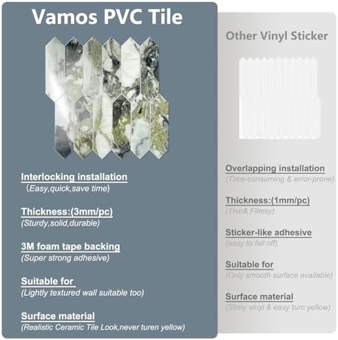 Vamos Tile Glossy Ice Green Backsplash Tile Peel and Stick, 12.8 x 12.8 Inch 10 Sheets Long Hexagon PVC Self Adhesive Mosaic Wall Tiles Stick on Backsplash for Kitchen Bathroom and Fireplace - Image 4