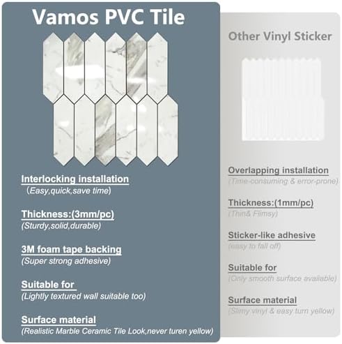 Vamos Tile Glossy Carrara White Backsplash Tile Peel and Stick, 12.8 x 12.8 Inch 10 Sheets Long Hexagon PVC Self Adhesive Mosaic Wall Tiles Stick on Backsplash for Kitchen and Bathroom - Image 4