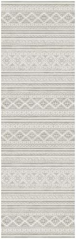 RUGSURE Washable Area Rugs 2'6'' x 8' - 1/6 Thick - Moroccan-Inspired -Stain & Water Resistant Non-Slip - Resistant Rug for Living Room, Bedroom, Nursery, Pet & Child Friendly (Grey) - Image 2