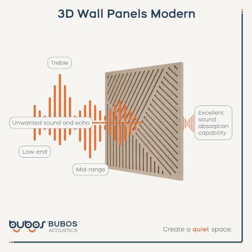 BUBOS 6 PCS Art Sound Absorbing Panels 23.6x23.6" Decor Acoustic Wall Panel | 0.7" Thick Composite Acoustic Panels, Nail-Down Secure Large 3D Sound Wall Panel for Studio Living Room & Office - Image 6