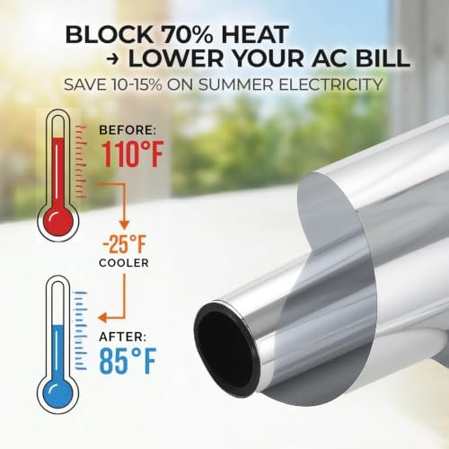 Silver One Way Privacy Window Film Tint Heat Blocking,29.5" x 78.7" - Image 3