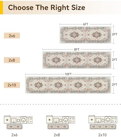 RELEANY Washable Area Rug, Runner 2'x6', Beige/Blue/Orange - Image 2