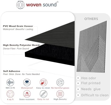 WoveN SounD Acoustic Wall Panels, Black, 8 Pack, 23.6x23.6 in - Image 3