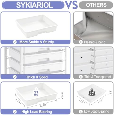 SYKIARIOL Rolling Storage Cart with Drawers, 8 Drawers Utility Cart,White - Image 6