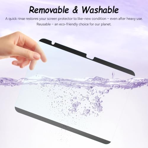 IPROKKO Magnetic Blue Light Screen Protector for iPad A16 11/10th 11/10.9" - Image 6