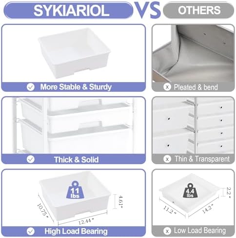 SYKIARIOL Rolling Cart with Drawers, 5 Drawers Utility Cart, Bright White - Image 5