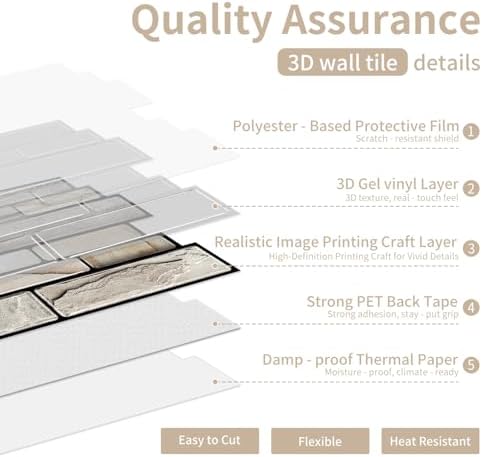 3D Textured Peel and Stick Backsplash,20-Piece PVC Tiles,Granite | Waterproof & Durable, Perfect Decor for Kitchen, Bathroom and Home Wall Renovation - Image 2