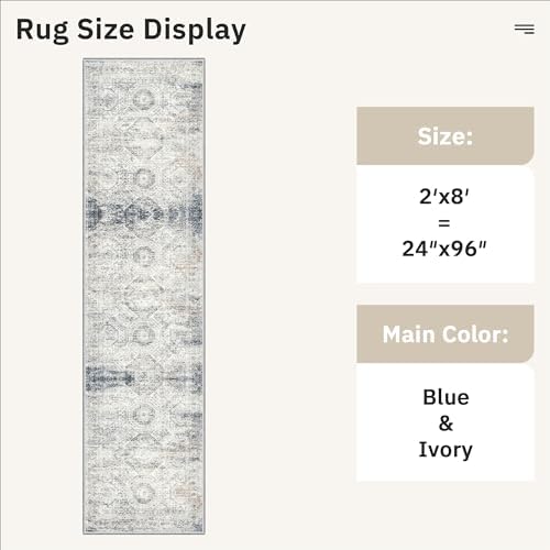 Soalmost Runner Rug 2x8 Washable Hallway Kitchen Runners Blue/Ivory - Image 5