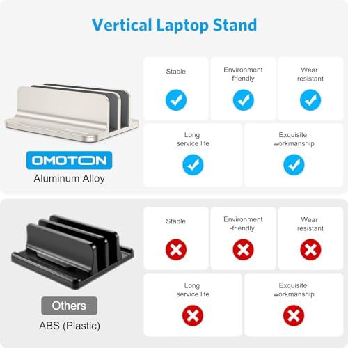 OMOTON Dual Vertical Desk Laptop Stand Holder, Fits MacBook Air, Starlight - Image 2