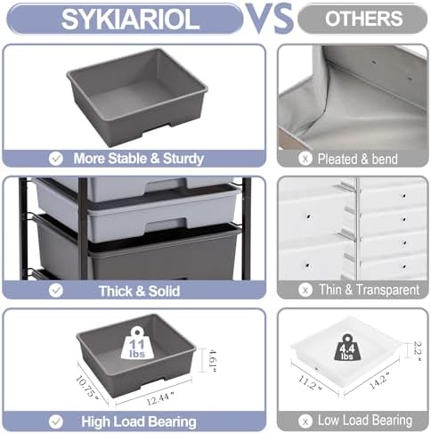 SYKIARIOL Utility Cart with Drawers,5 Drawers Storage Cart,Dark Grey - Image 5