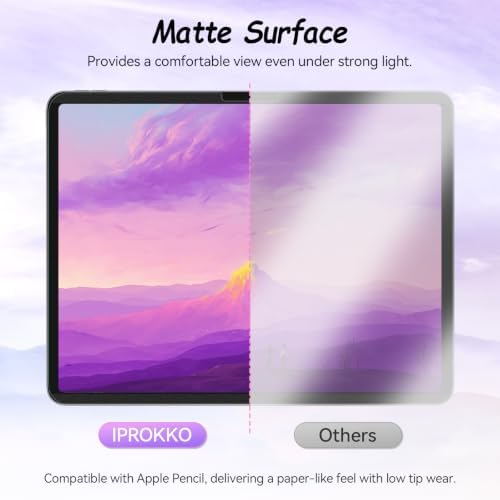 IPROKKO Magnetic Blue Light Screen Protector for iPad Air 13-inch M4/M3/M2 - Image 5